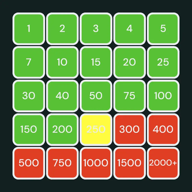 Game by @Andreasd28