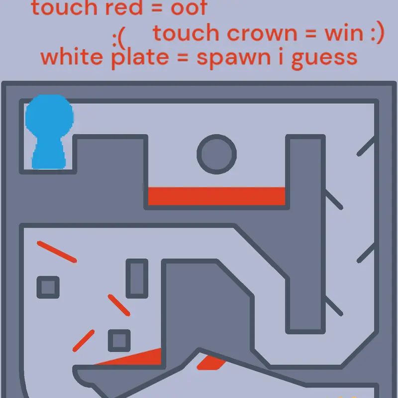 Game by @Cyanly