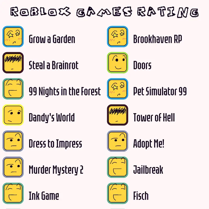Game by @Thinknoodles_Summer