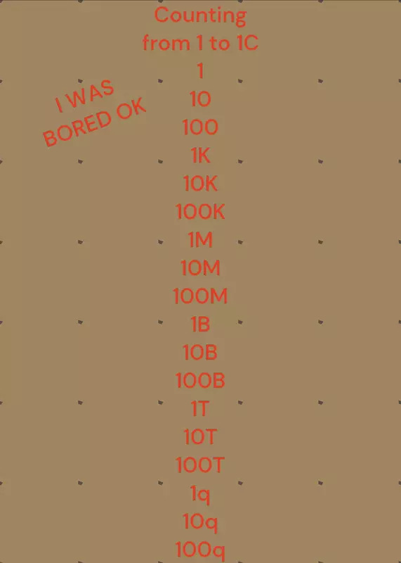 Game by @TheOrangeCherry_836