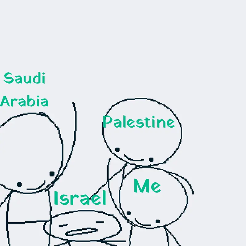 Game by @Mohammed_sh