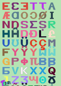 Alphabet band, but in frequency order?