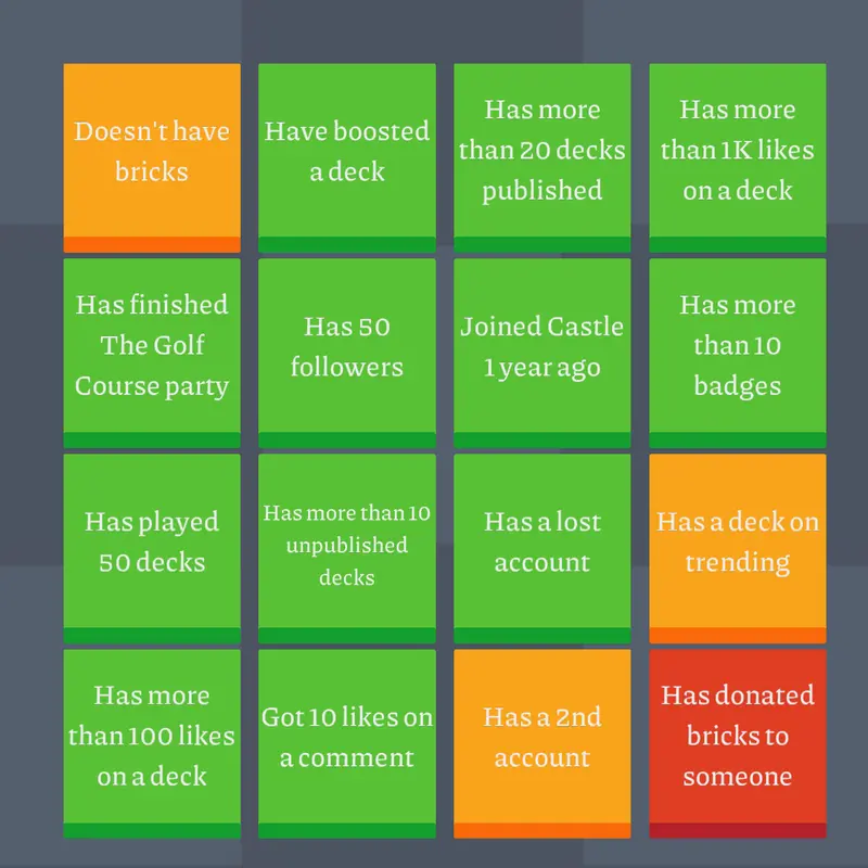 Game by @pizzakid
