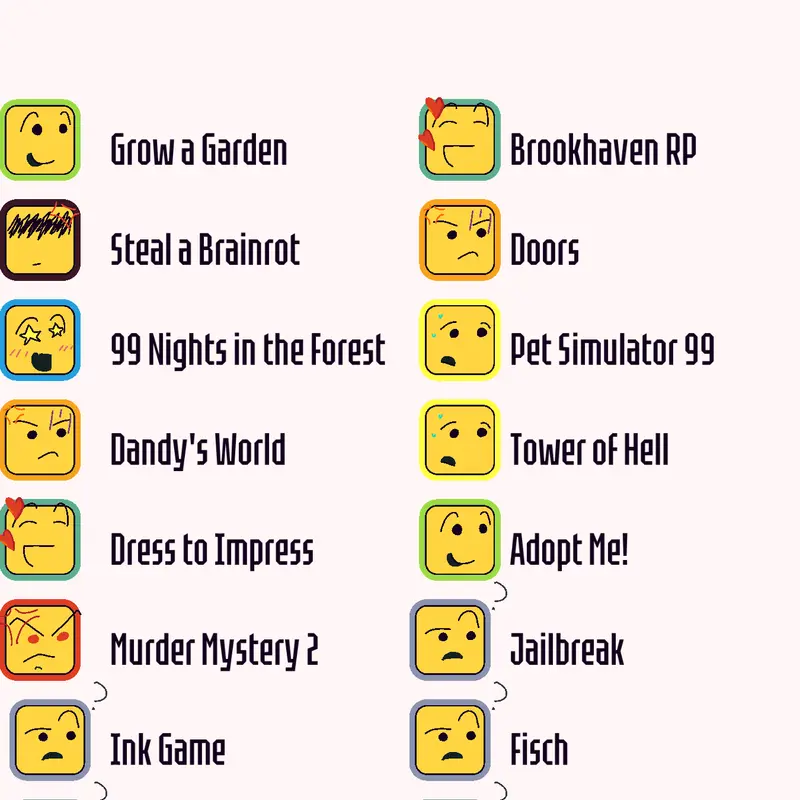 Game by @i_like_roblox_lol