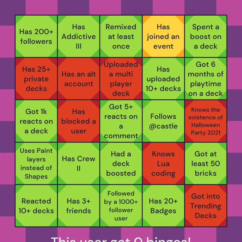 Game by @PopcatDoesCastle