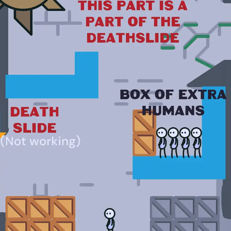 Game by @Istoleyourtoast