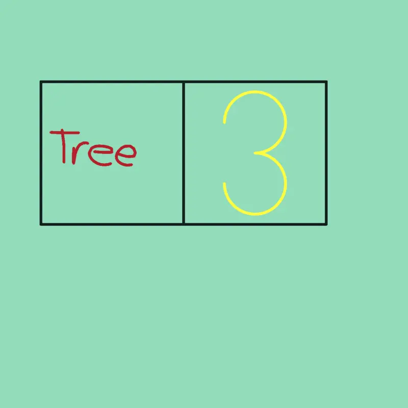 Game by @NumbersPlaylist