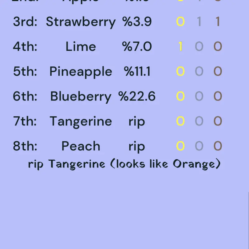 Game by @-_F_37ALT_-