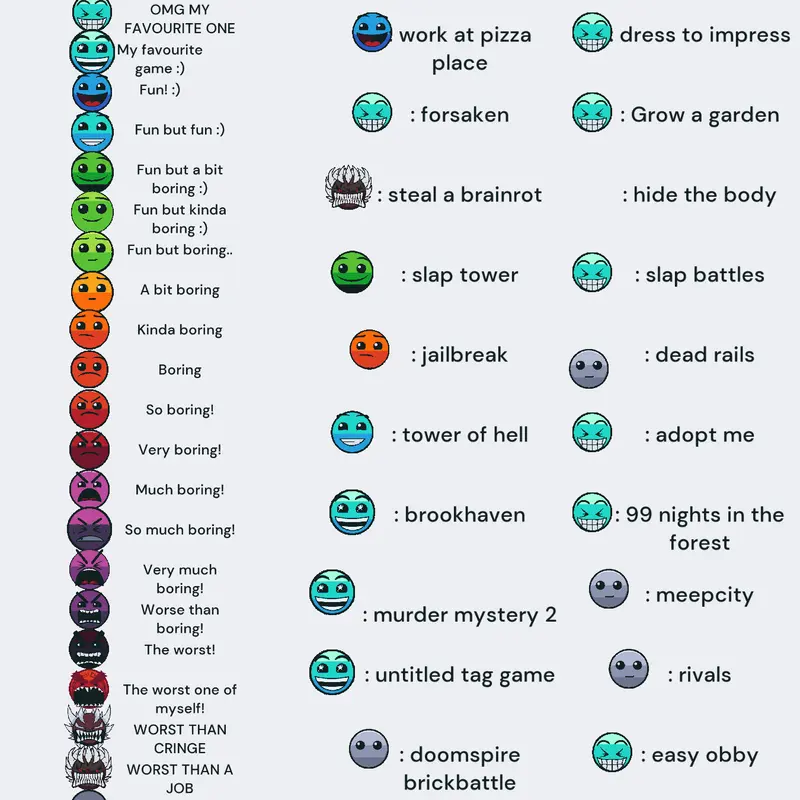 Rating roblox games by @freaky_GJOOB