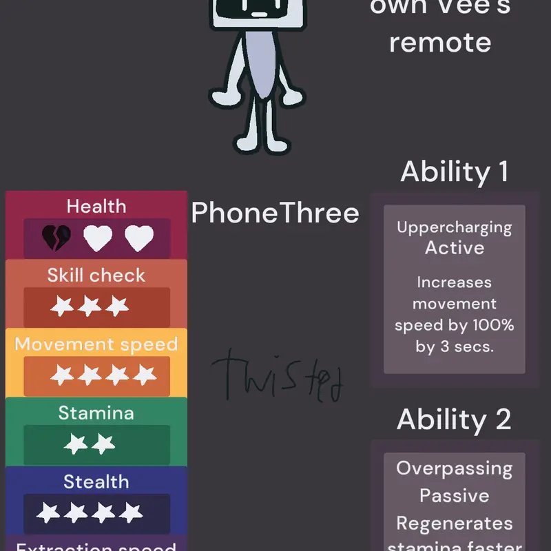 Game by @Shicka