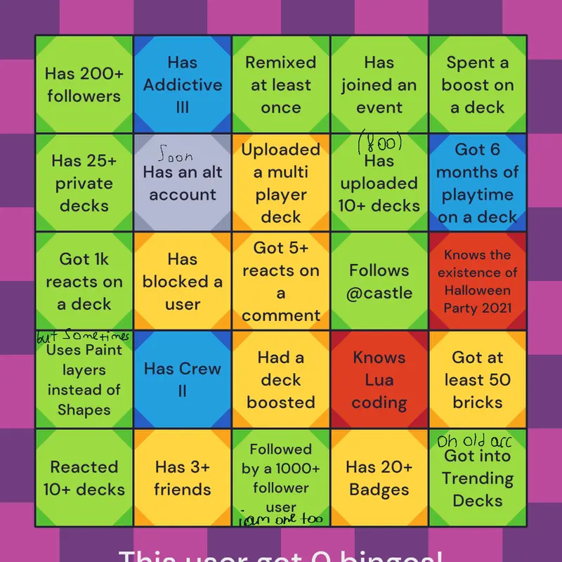 Game by @MikXio