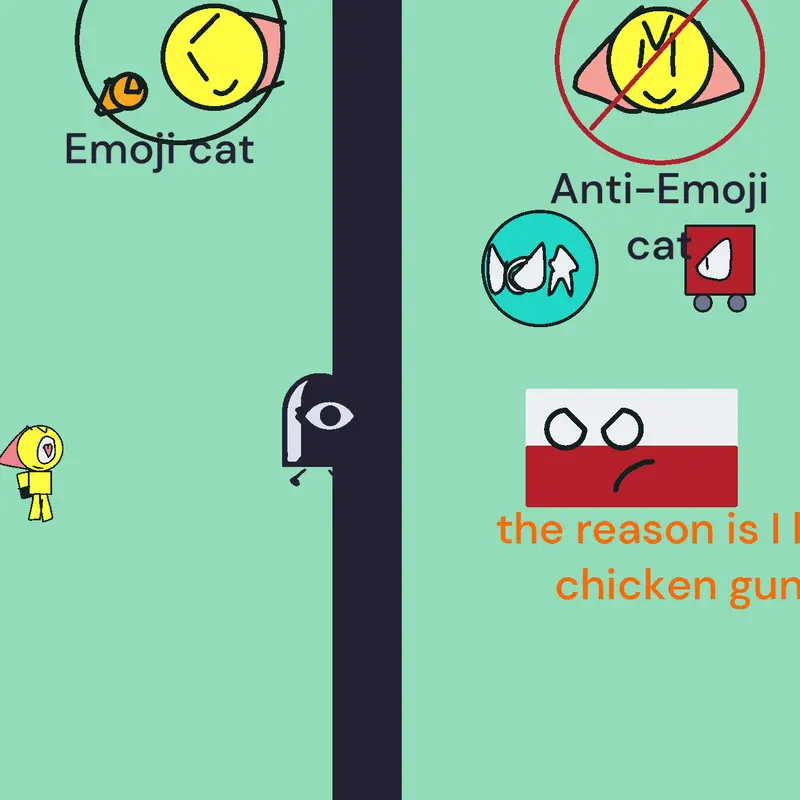 Game by @qhimcelisAdmin