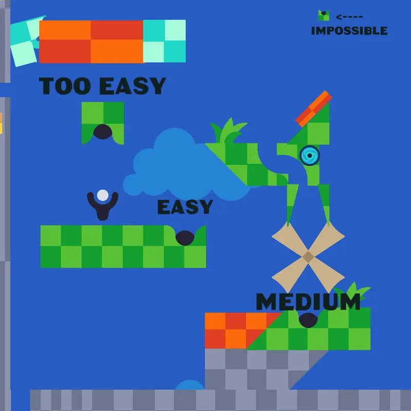 Game by @V0IDP3L7
