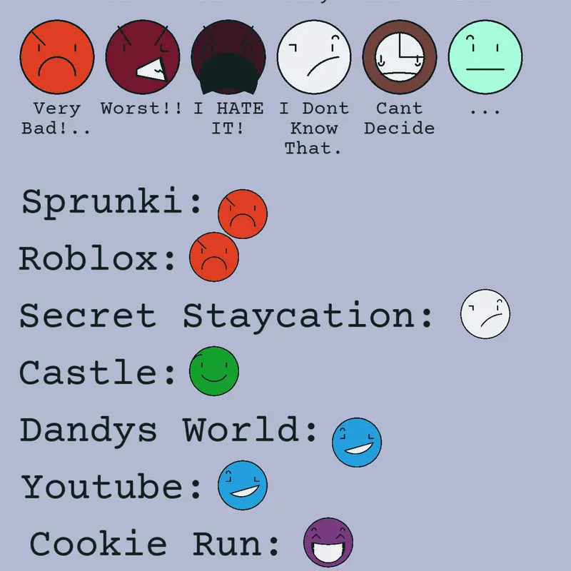 Game by @Proto-the-protogen-126