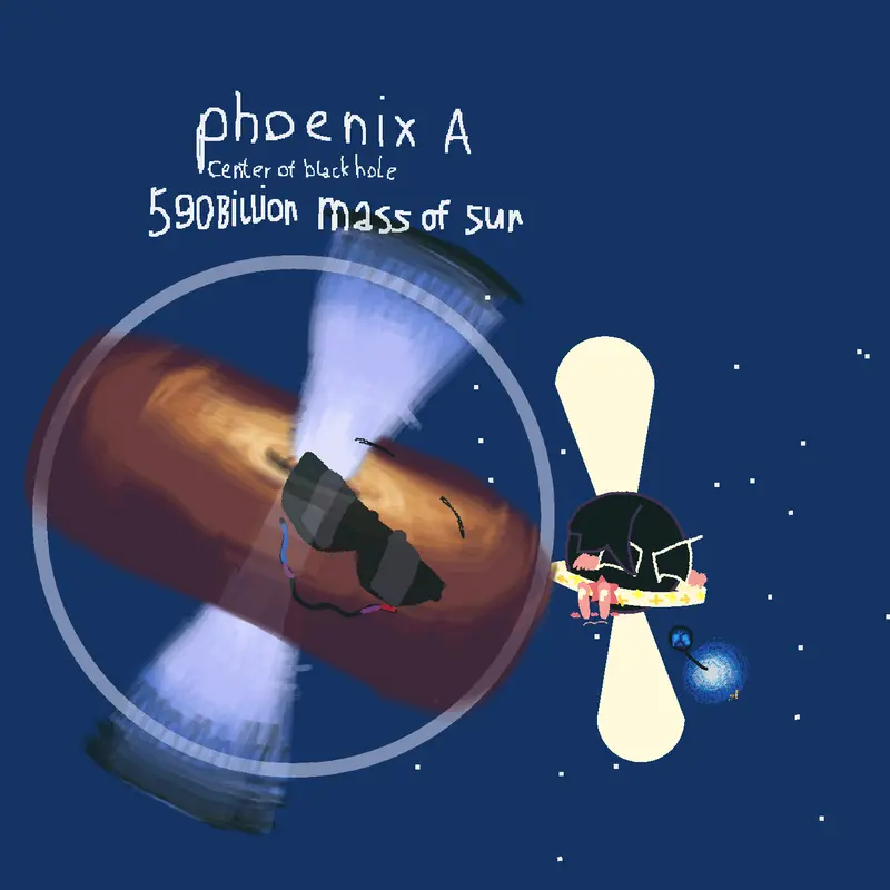 Game by @Grape_planet281