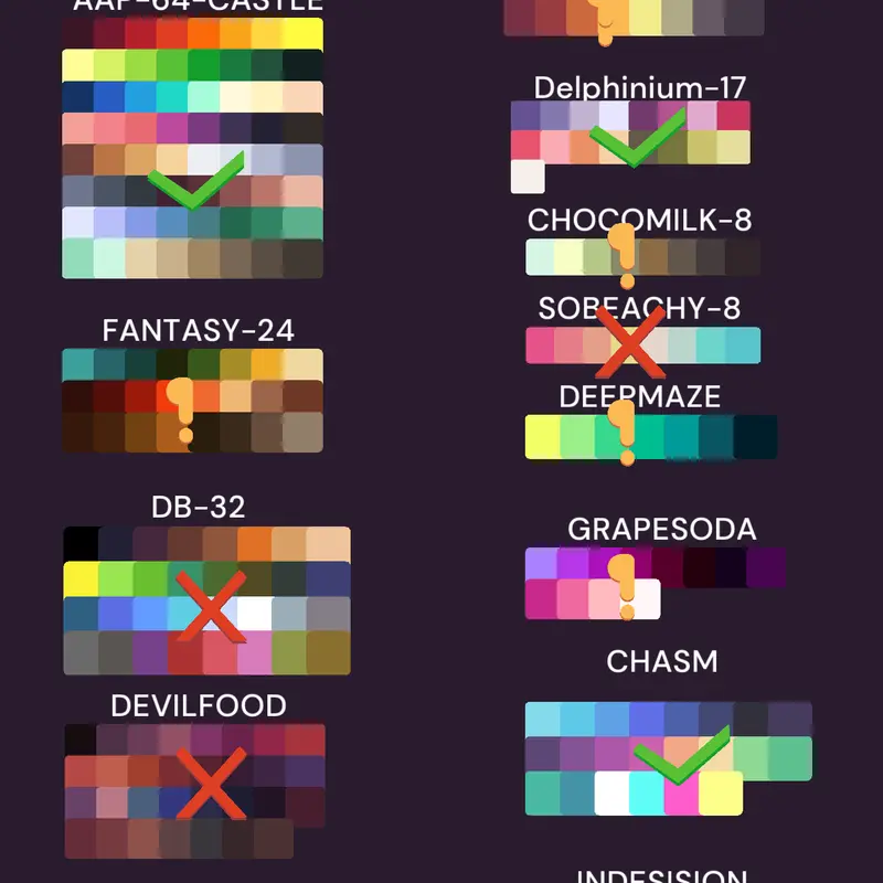Game by @nightshiftdweller2026