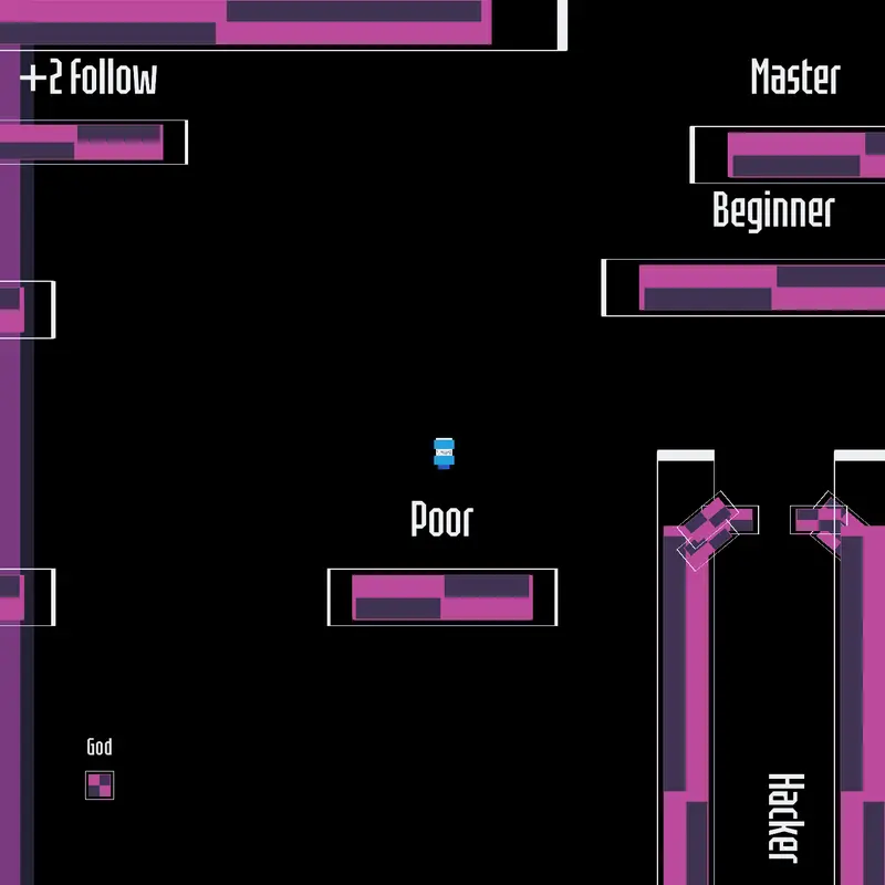 Game by @Countryballspace