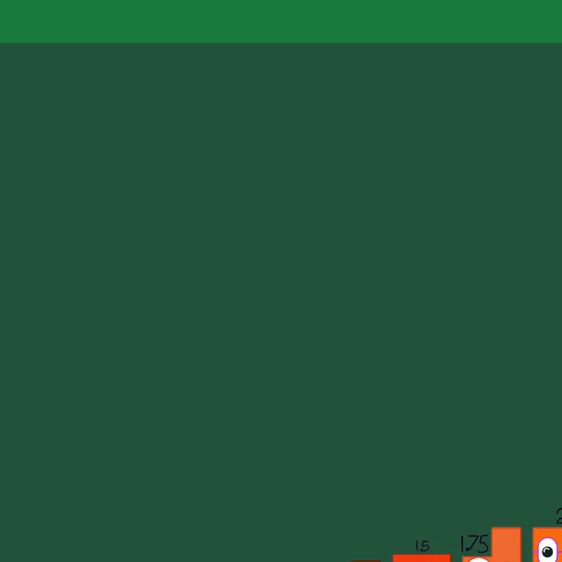 Game by @MilesTheLittleFox