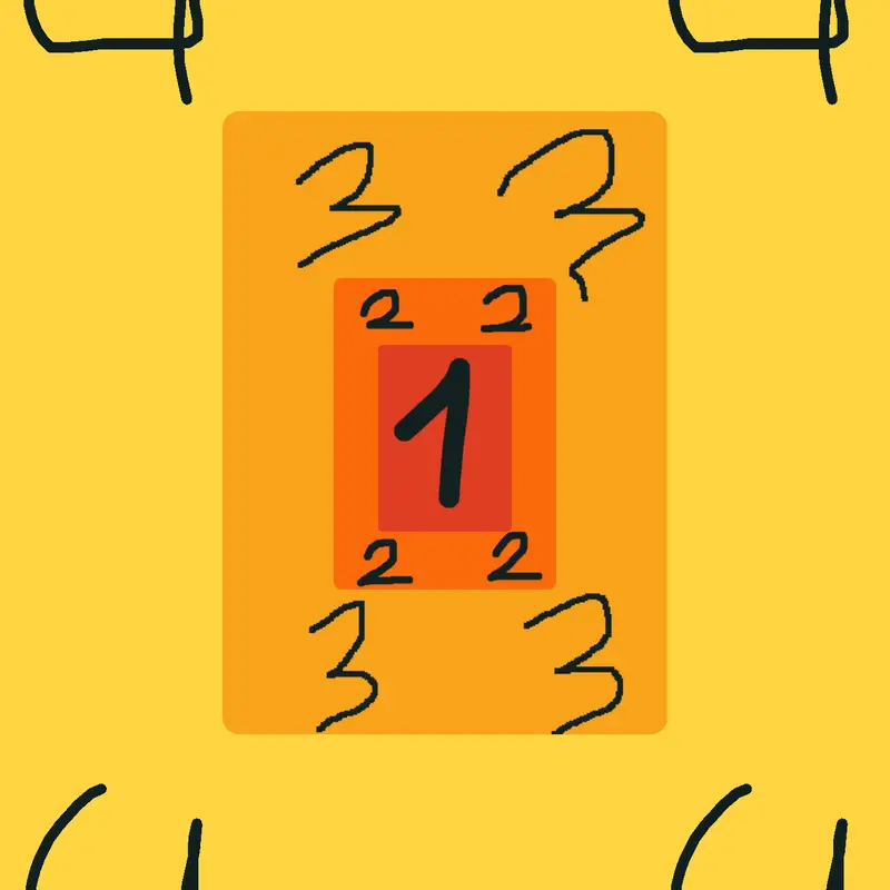 Game by @Janixie