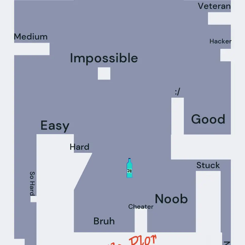 Game by @i_love_anti_brain_roters