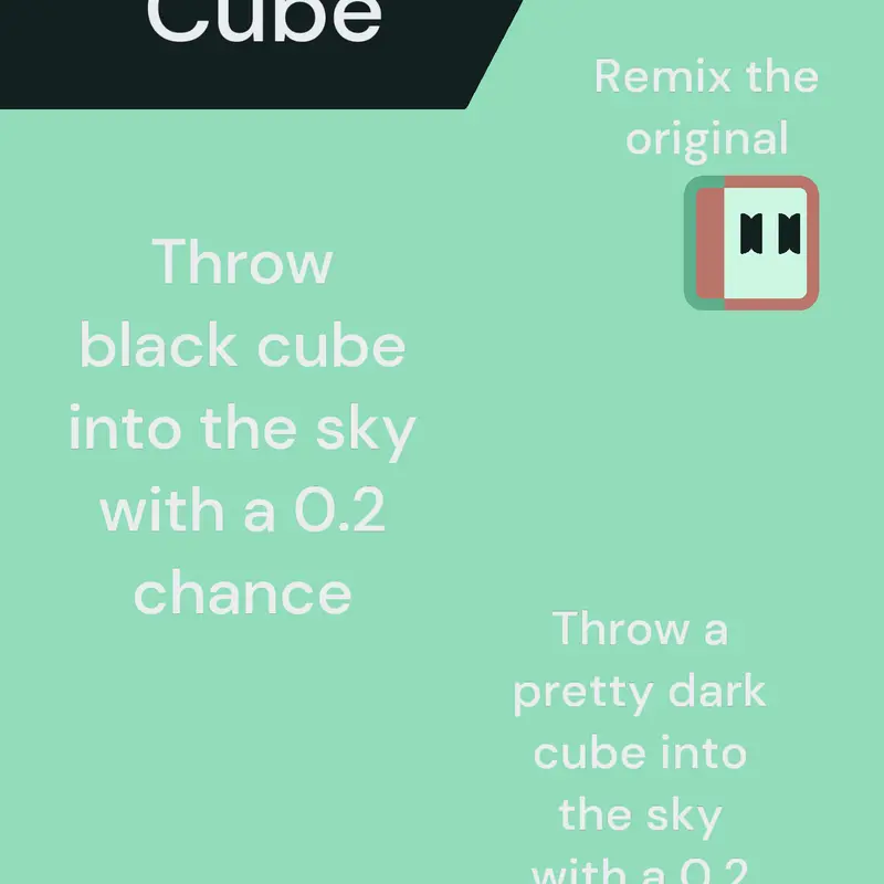 Game by @Chocolate_Croissant123