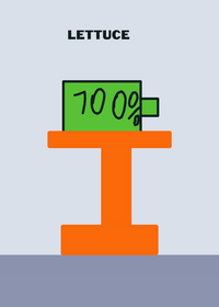 Speed battery