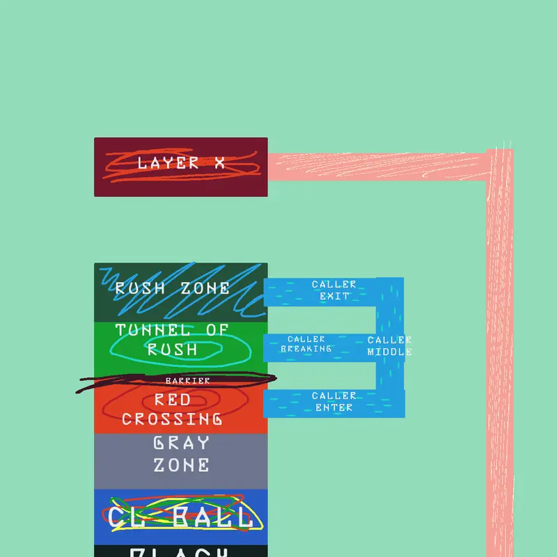 Game by @DaWhitespace