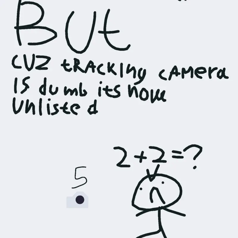 Game by @Cute_Cat_just_not