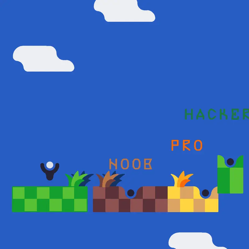 Game by @crossthebest153