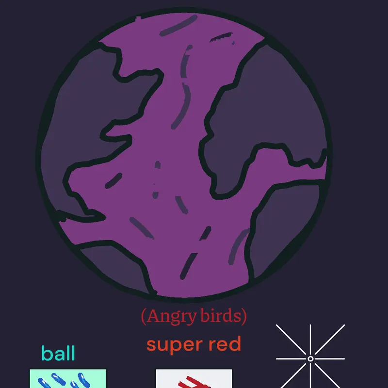 Game by @Red_neon_warrior