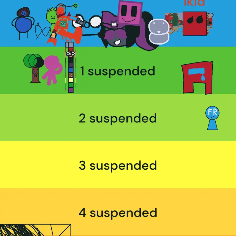 Suspended remix party! by @The_realC00lkid