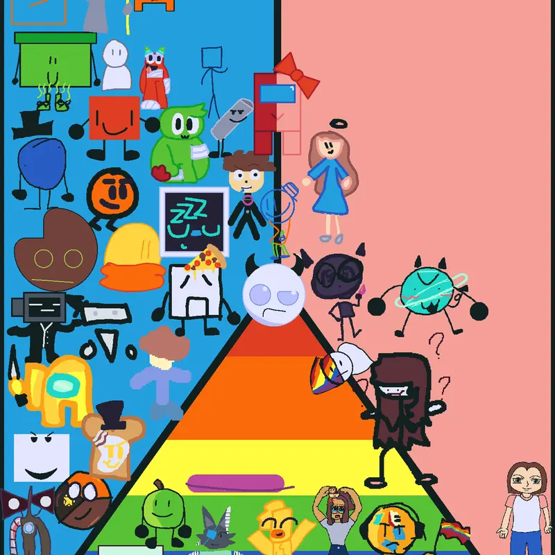 Game by @SprunkiWenda20