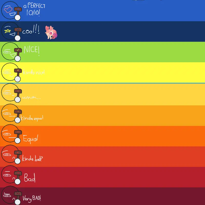 Game by @eduizers