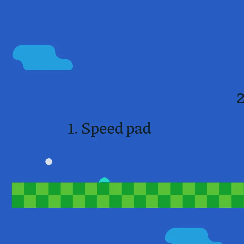 Game by @t358y9nt35y9j70