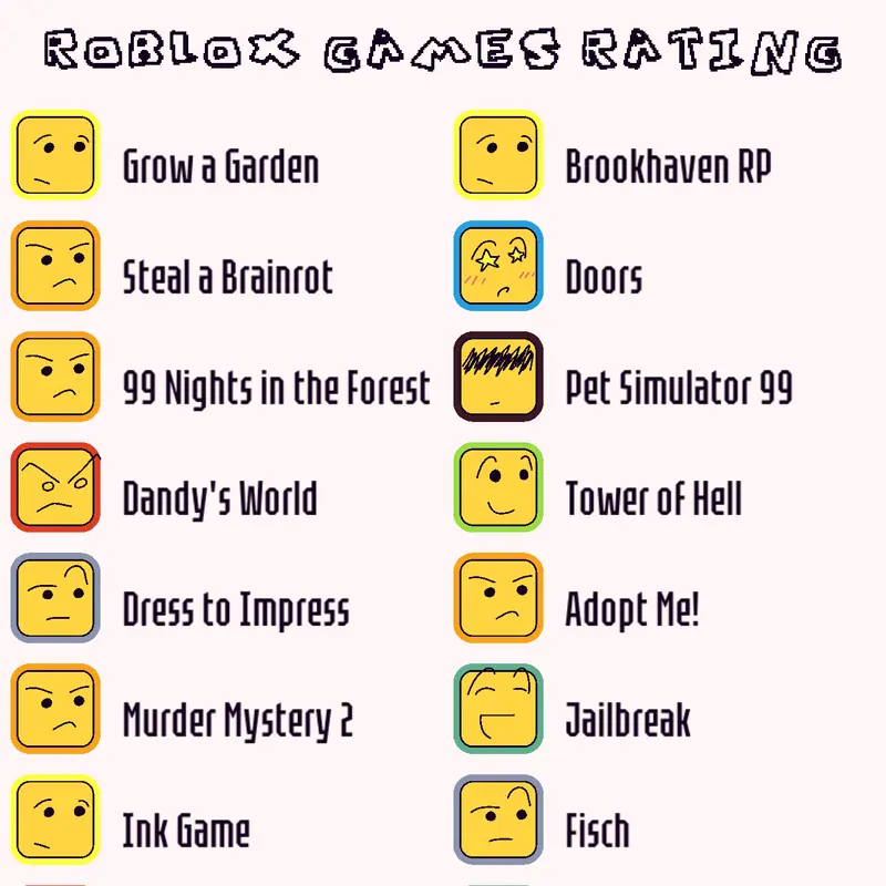 Game by @gnarpy_regretevator