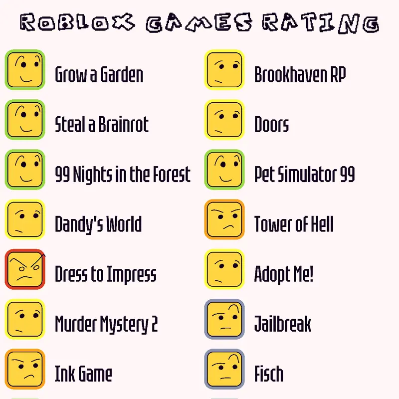 Game by @Kitfanboy
