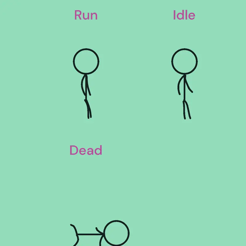 Game by @PogoTheMusicmakerdev