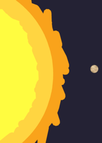 Solor System
