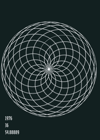 pi is irrational