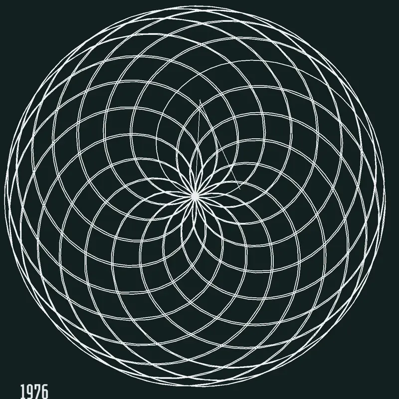 pi is irrational by @5KA