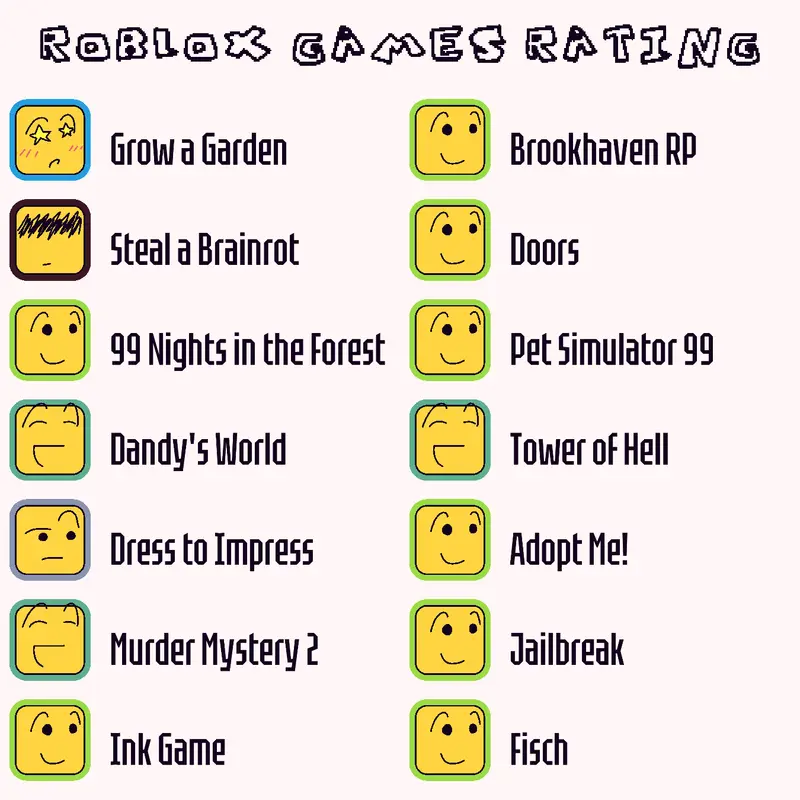 Game by @0Gramkitty