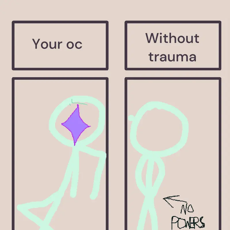 Game by @TheNeglectedHero