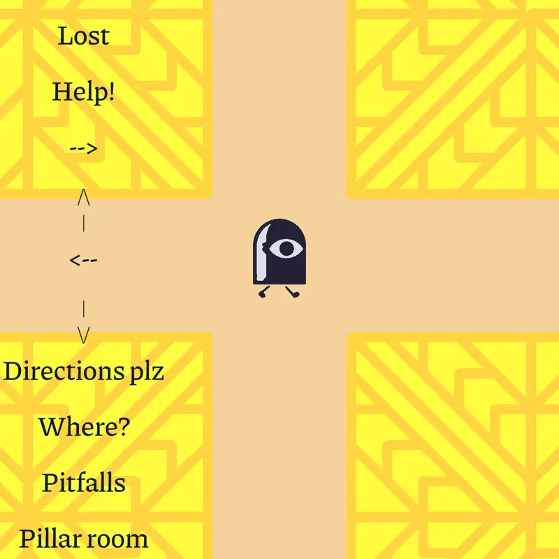 Explore the backrooms together by @ilikyturt