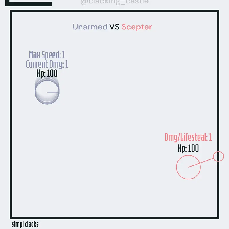 Scepter Vs Bum by @clacking_castle