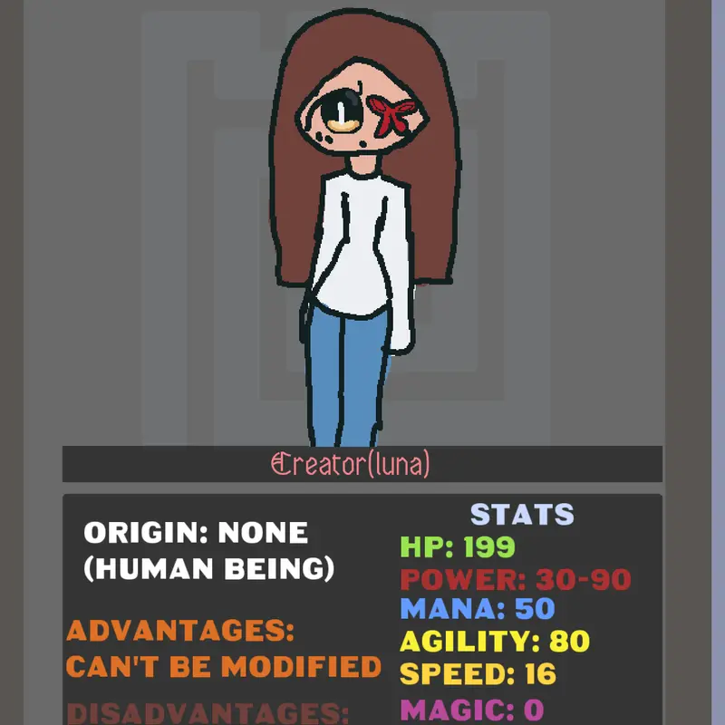 I got bored,sooooo... IM BAAAACKKKK by @choco_love