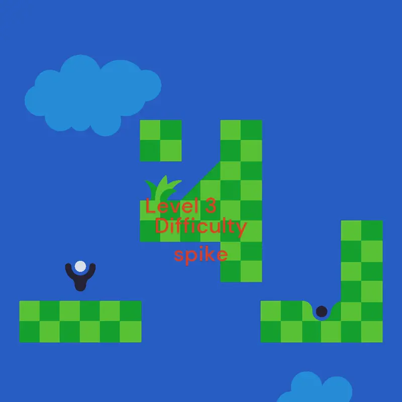Game by @AnyU7_castlegamer0