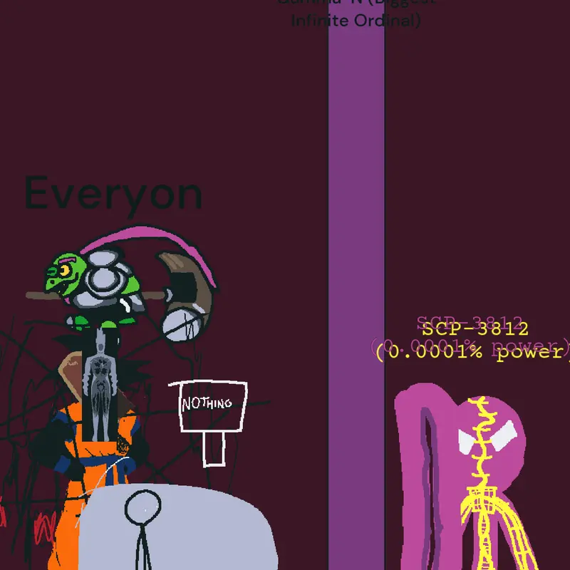 Game by @SCP-3812