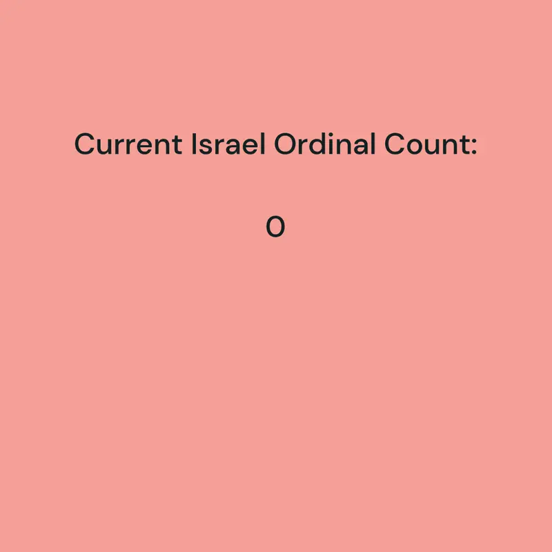 Game by @israeli_ball20
