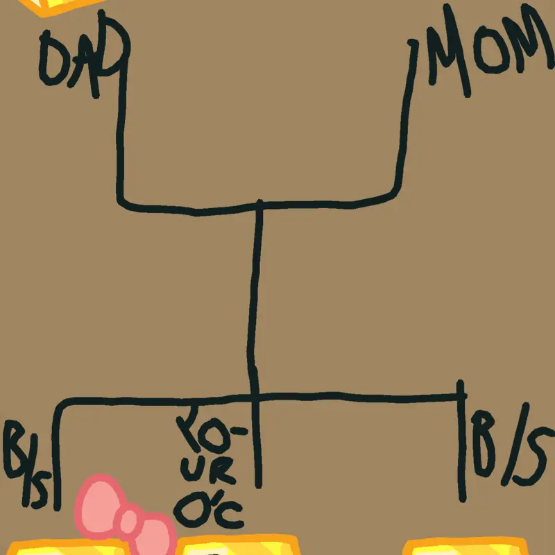 Game by @ChickenIdontknow