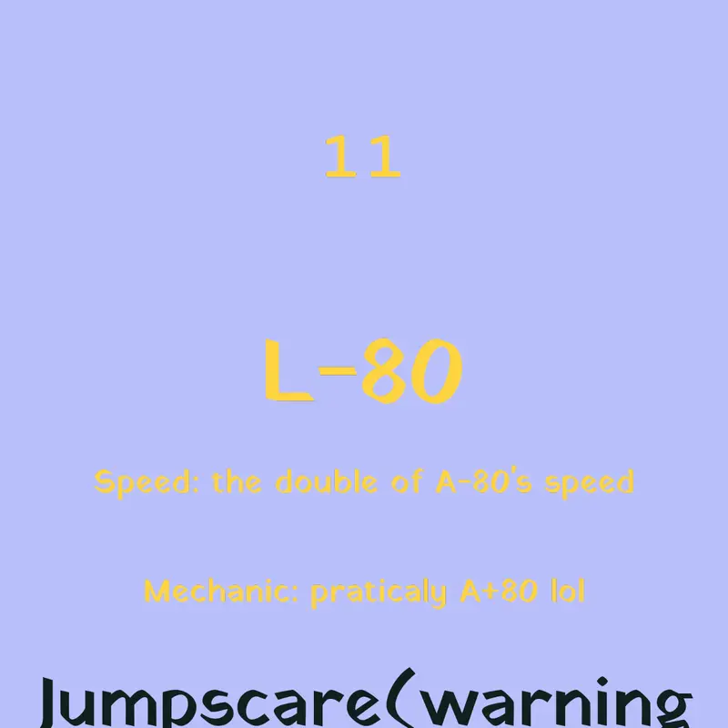 Game by @Subject_0wantstoparty